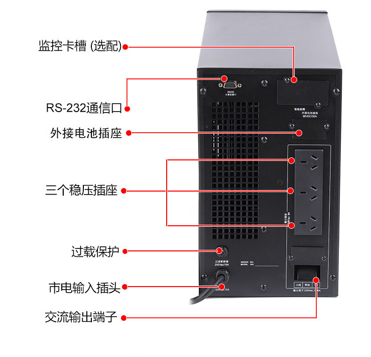 ups电源对于长期运行但无法经常清洁的设备,CASTLE 3K|3kva什么意思